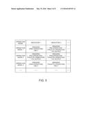 DISPLAY DEVICE, DISPLAY CONTROL METHOD AND DISPLAY SYSTEM diagram and image