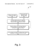 Constructing 3D Surfaces for Multi-Color Objects diagram and image