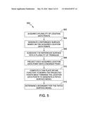 METHODS AND SYSTEMS FOR GENERATING A PATCH SURFACE MODEL OF A GEOMETRIC     STRUCTURE diagram and image