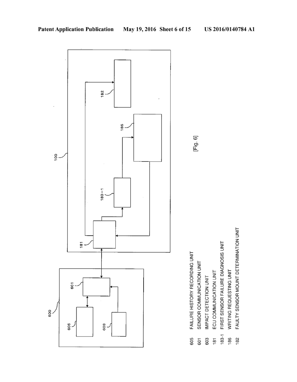 CONTROL APPARATUS AND CONTROL SYSTEM CONTROLLING PROTECTIVE APPARATUS FOR     PROTECTING PASSENGER OF VEHICLE OR PEDESTRIAN - diagram, schematic, and image 07