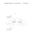 CAR CONTROL SYSTEM diagram and image