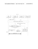 CAR CONTROL SYSTEM diagram and image