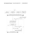 CAR CONTROL SYSTEM diagram and image