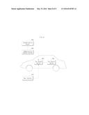 CAR CONTROL SYSTEM diagram and image