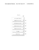 CAR CONTROL SYSTEM diagram and image