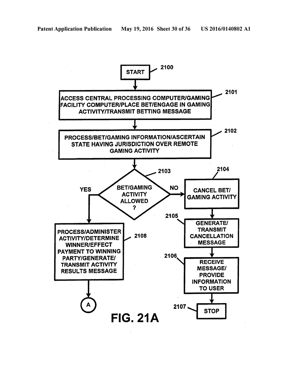 APPARATUS AND METHOD FOR FACILITATING GAMING ACTIVITY AND/OR GAMBLING     ACTIVITY - diagram, schematic, and image 31