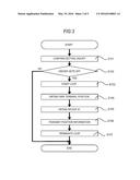 VEHICLE TRAVELING SUPPORT COMMUNICATION APPARATUS AND COMMUNICATION SYSTEM diagram and image