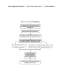 Tactile Input for Improving Physical Movement diagram and image