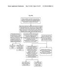 Tactile Input for Improving Physical Movement diagram and image