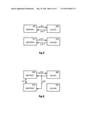 MULTI-USER MEDICAL ROBOTIC SYSTEM FOR COLLABORATION OR TRAINING IN     MINIMALLY INVASIVE SURGICAL PROCEDURES diagram and image