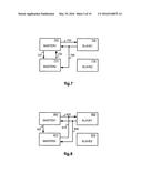 MULTI-USER MEDICAL ROBOTIC SYSTEM FOR COLLABORATION OR TRAINING IN     MINIMALLY INVASIVE SURGICAL PROCEDURES diagram and image