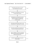 Ambient Light Adaptive Displays diagram and image