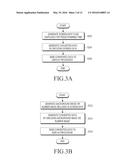 METHOD FOR DISPLAYING CONTENT AND ELECTRONIC DEVICE THEREFOR diagram and image