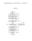 CURVED LIQUID CRYSTAL DISPLAY HAVING IMPROVED BLACK MURA CHARACTERISTICS diagram and image