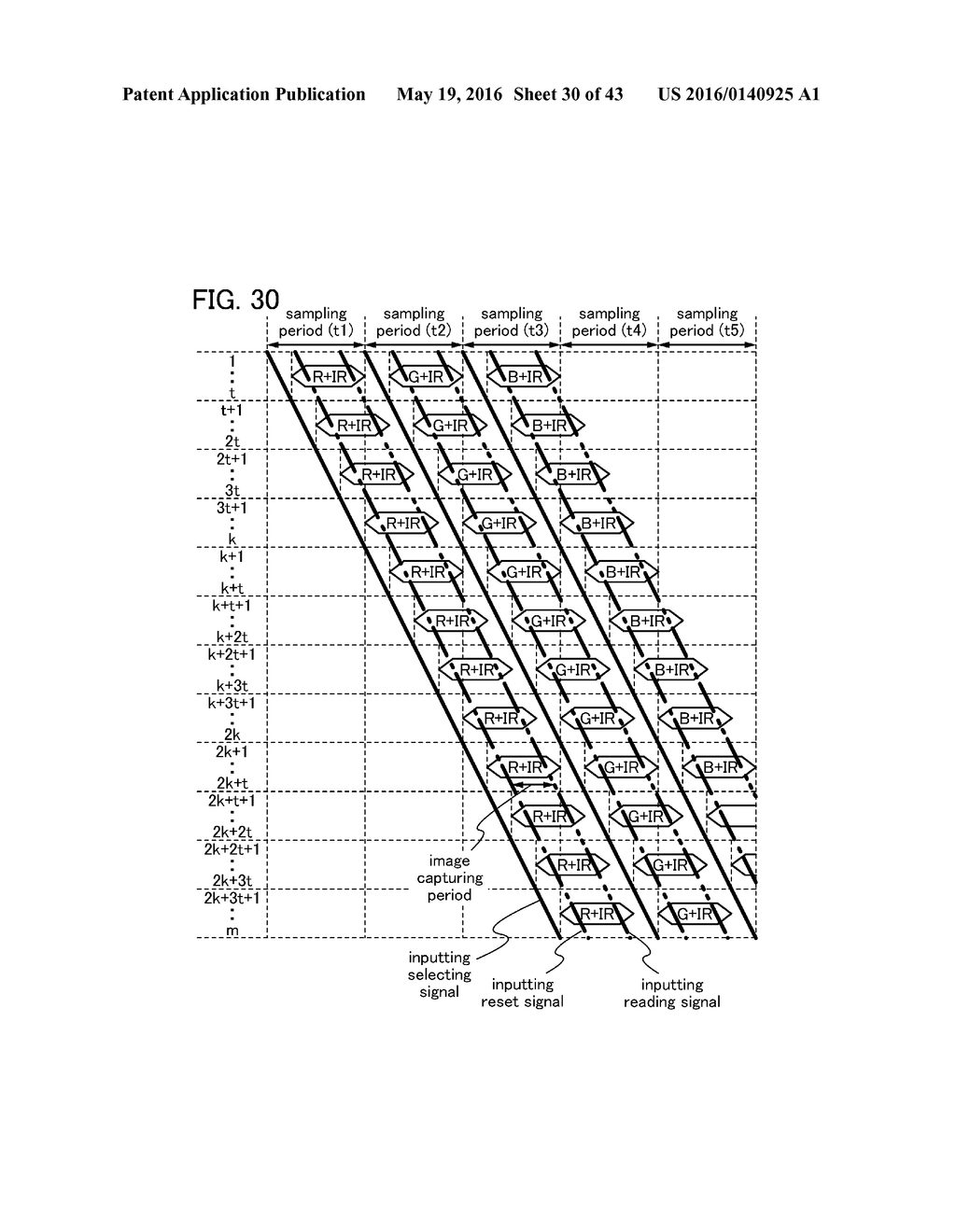 METHOD FOR DRIVING LIQUID CRYSTAL DISPLAY DEVICE - diagram, schematic, and image 31