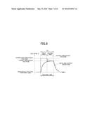 LIQUID CRYSTAL DISPLAY DEVICE AND DRIVING METHOD THEREOF diagram and image