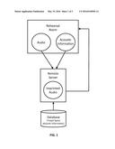 Method and System for Real-Time Synthesis of an Acoustic Environment diagram and image