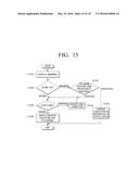 VOICE RECOGNITION SYSTEM, SERVER, DISPLAY APPARATUS AND CONTROL METHODS     THEREOF diagram and image