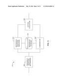 DETERMINING MEDIA DEVICE ACTIVATION BASED ON FREQUENCY RESPONSE ANALYSIS diagram and image