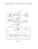 DETERMINING MEDIA DEVICE ACTIVATION BASED ON FREQUENCY RESPONSE ANALYSIS diagram and image