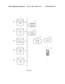 PERIODIC AMBIENT WAVEFORM ANALYSIS FOR ENHANCED SOCIAL FUNCTIONS diagram and image