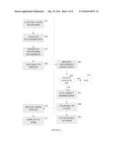 PERIODIC AMBIENT WAVEFORM ANALYSIS FOR ENHANCED SOCIAL FUNCTIONS diagram and image