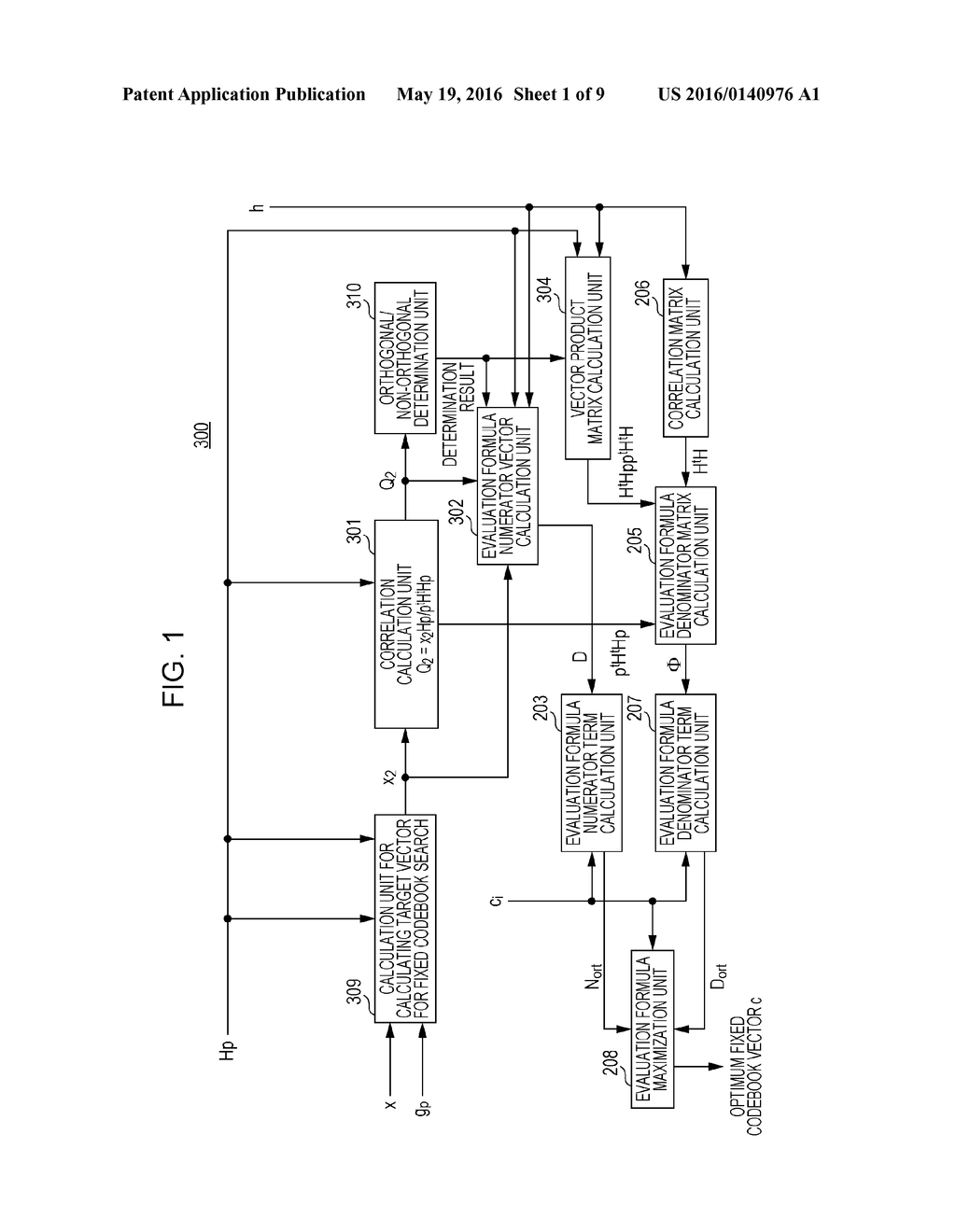 SPEECH CODING APPARATUS AND METHOD THEREFOR - diagram, schematic, and image 02