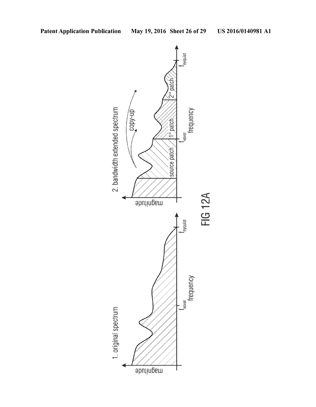 APPARATUS AND METHOD FOR DECODING OR ENCODING AN AUDIO SIGNAL USING ENERGY     INFORMATION VALUES FOR A RECONSTRUCTION BAND - diagram, schematic, and image 27