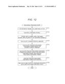 SIGNAL PROCESSING APPARATUS AND SIGNAL PROCESSING METHOD, ENCODER AND     ENCODING METHOD, DECODER AND DECODING METHOD, AND PROGRAM diagram and image