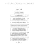 SIGNAL PROCESSING APPARATUS AND SIGNAL PROCESSING METHOD, ENCODER AND     ENCODING METHOD, DECODER AND DECODING METHOD, AND PROGRAM diagram and image