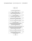 SIGNAL PROCESSING APPARATUS AND SIGNAL PROCESSING METHOD, ENCODER AND     ENCODING METHOD, DECODER AND DECODING METHOD, AND PROGRAM diagram and image