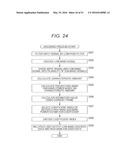 SIGNAL PROCESSING APPARATUS AND SIGNAL PROCESSING METHOD, ENCODER AND     ENCODING METHOD, DECODER AND DECODING METHOD, AND PROGRAM diagram and image