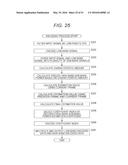 SIGNAL PROCESSING APPARATUS AND SIGNAL PROCESSING METHOD, ENCODER AND     ENCODING METHOD, DECODER AND DECODING METHOD, AND PROGRAM diagram and image