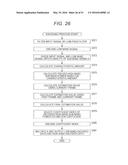 SIGNAL PROCESSING APPARATUS AND SIGNAL PROCESSING METHOD, ENCODER AND     ENCODING METHOD, DECODER AND DECODING METHOD, AND PROGRAM diagram and image