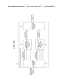 SIGNAL PROCESSING APPARATUS AND SIGNAL PROCESSING METHOD, ENCODER AND     ENCODING METHOD, DECODER AND DECODING METHOD, AND PROGRAM diagram and image