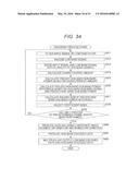 SIGNAL PROCESSING APPARATUS AND SIGNAL PROCESSING METHOD, ENCODER AND     ENCODING METHOD, DECODER AND DECODING METHOD, AND PROGRAM diagram and image