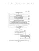 SIGNAL PROCESSING APPARATUS AND SIGNAL PROCESSING METHOD, ENCODER AND     ENCODING METHOD, DECODER AND DECODING METHOD, AND PROGRAM diagram and image