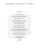 SIGNAL PROCESSING APPARATUS AND SIGNAL PROCESSING METHOD, ENCODER AND     ENCODING METHOD, DECODER AND DECODING METHOD, AND PROGRAM diagram and image