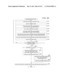 SIGNAL PROCESSING APPARATUS AND SIGNAL PROCESSING METHOD, ENCODER AND     ENCODING METHOD, DECODER AND DECODING METHOD, AND PROGRAM diagram and image