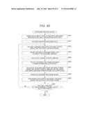 SIGNAL PROCESSING APPARATUS AND SIGNAL PROCESSING METHOD, ENCODER AND     ENCODING METHOD, DECODER AND DECODING METHOD, AND PROGRAM diagram and image