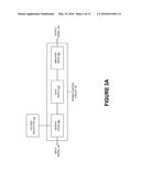 POWER MANAGEMENT IN AN ELECTRONIC SYSTEM THROUGH REDUCING ENERGY USAGE OF     A BATTERY AND/OR CONTROLLING AN OUTPUT POWER OF AN AMPLIFIER THEREOF diagram and image