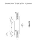 POWER MANAGEMENT IN AN ELECTRONIC SYSTEM THROUGH REDUCING ENERGY USAGE OF     A BATTERY AND/OR CONTROLLING AN OUTPUT POWER OF AN AMPLIFIER THEREOF diagram and image