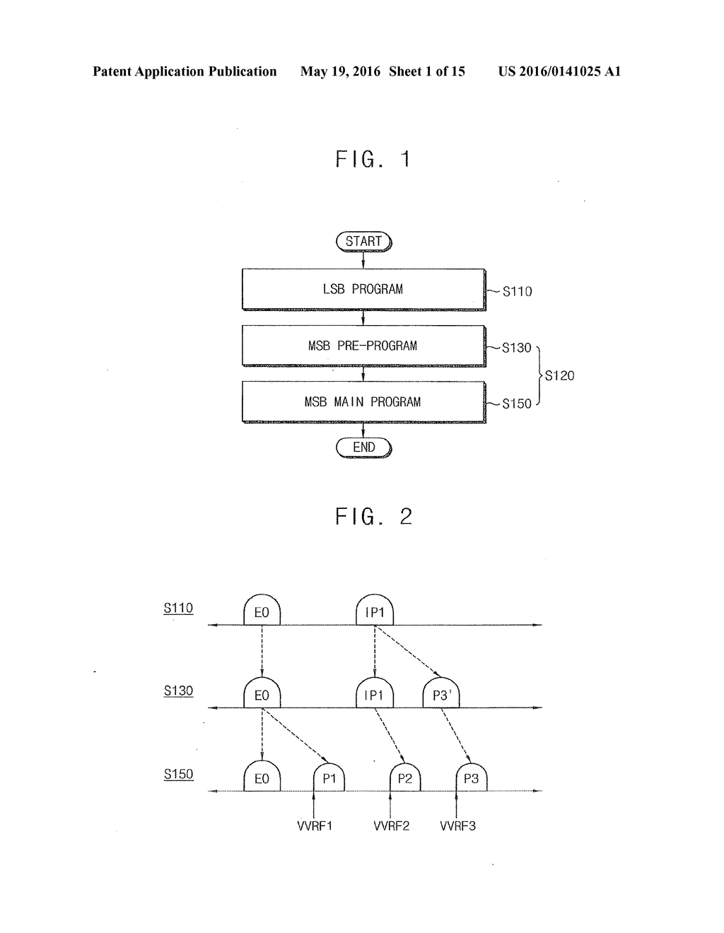 METHOD OF PROGRAMMING NONVOLATILE MEMORY DEVICE - diagram, schematic, and image 02