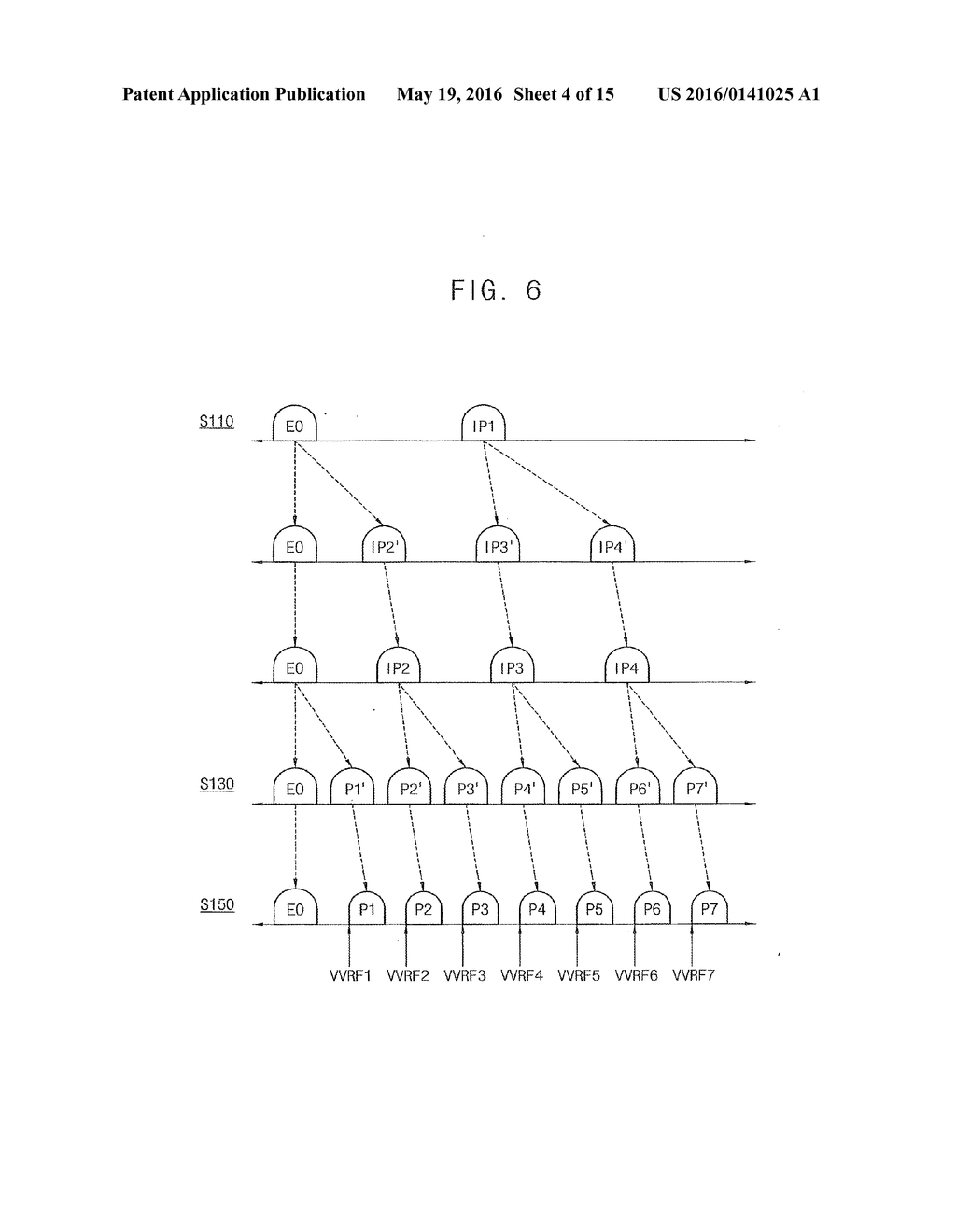 METHOD OF PROGRAMMING NONVOLATILE MEMORY DEVICE - diagram, schematic, and image 05