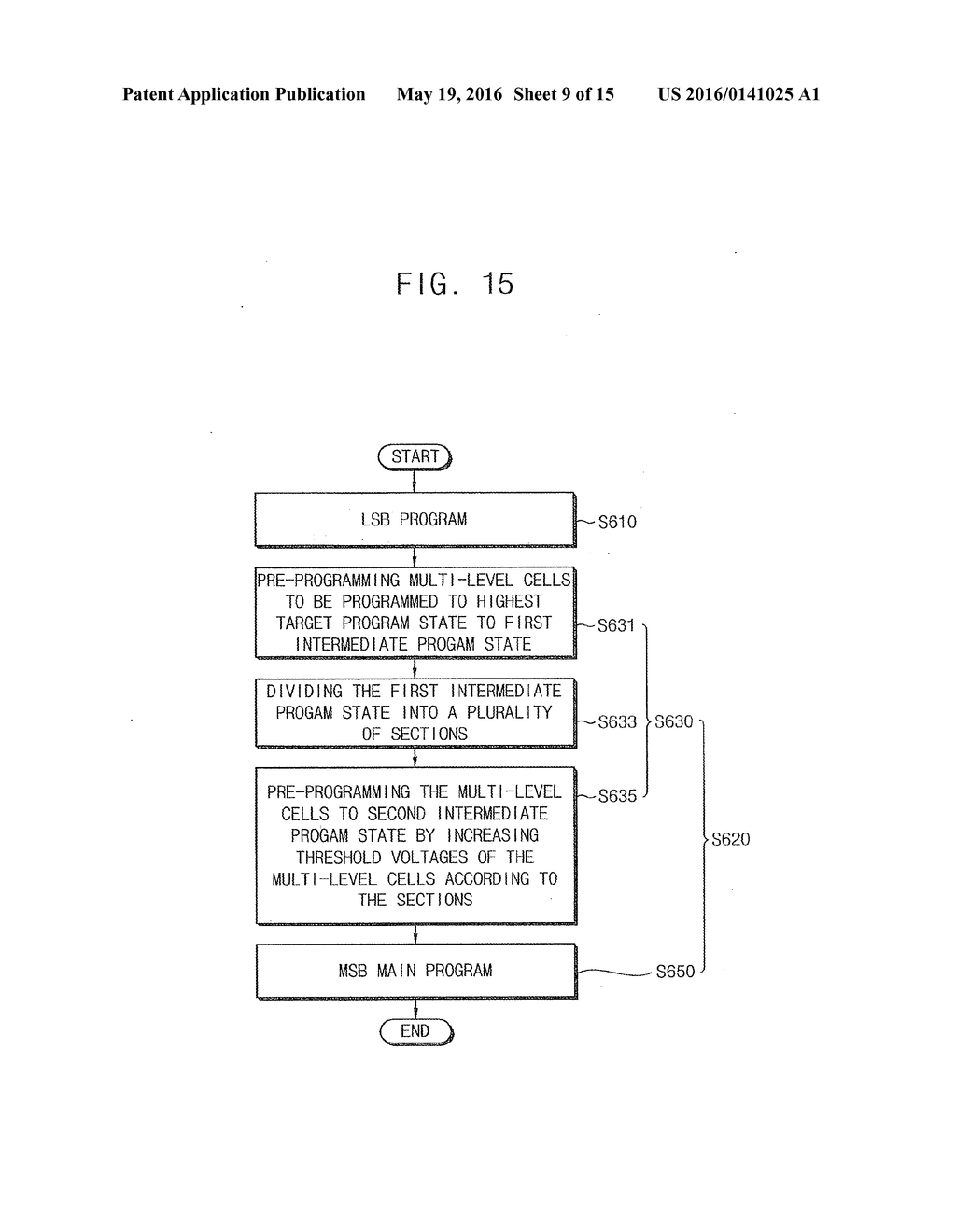 METHOD OF PROGRAMMING NONVOLATILE MEMORY DEVICE - diagram, schematic, and image 10