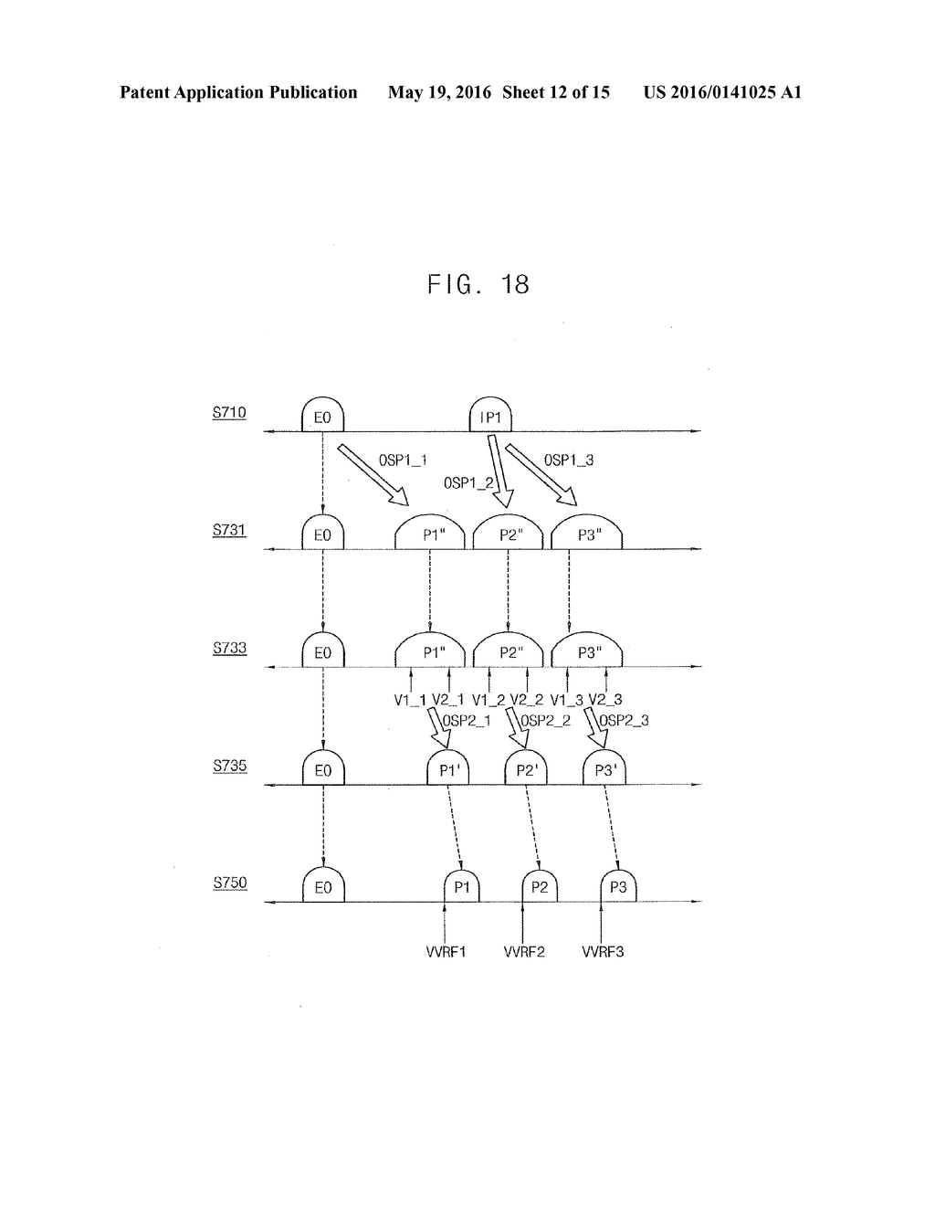 METHOD OF PROGRAMMING NONVOLATILE MEMORY DEVICE - diagram, schematic, and image 13