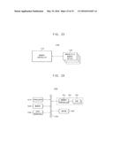 METHOD OF PROGRAMMING NONVOLATILE MEMORY DEVICE diagram and image