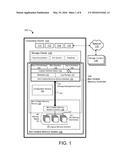 CONFIGURATION PARAMETER MANAGEMENT FOR NON-VOLATILE DATA STORAGE diagram and image