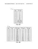 CONFIGURATION PARAMETER MANAGEMENT FOR NON-VOLATILE DATA STORAGE diagram and image