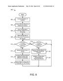 CONFIGURATION PARAMETER MANAGEMENT FOR NON-VOLATILE DATA STORAGE diagram and image